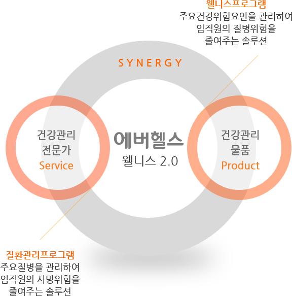 img_bs5_vs2.png img_bs5_vs2.png